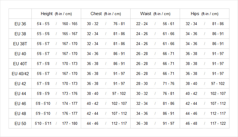 Gul Womens Wetsuits 19 0 Size Chart
